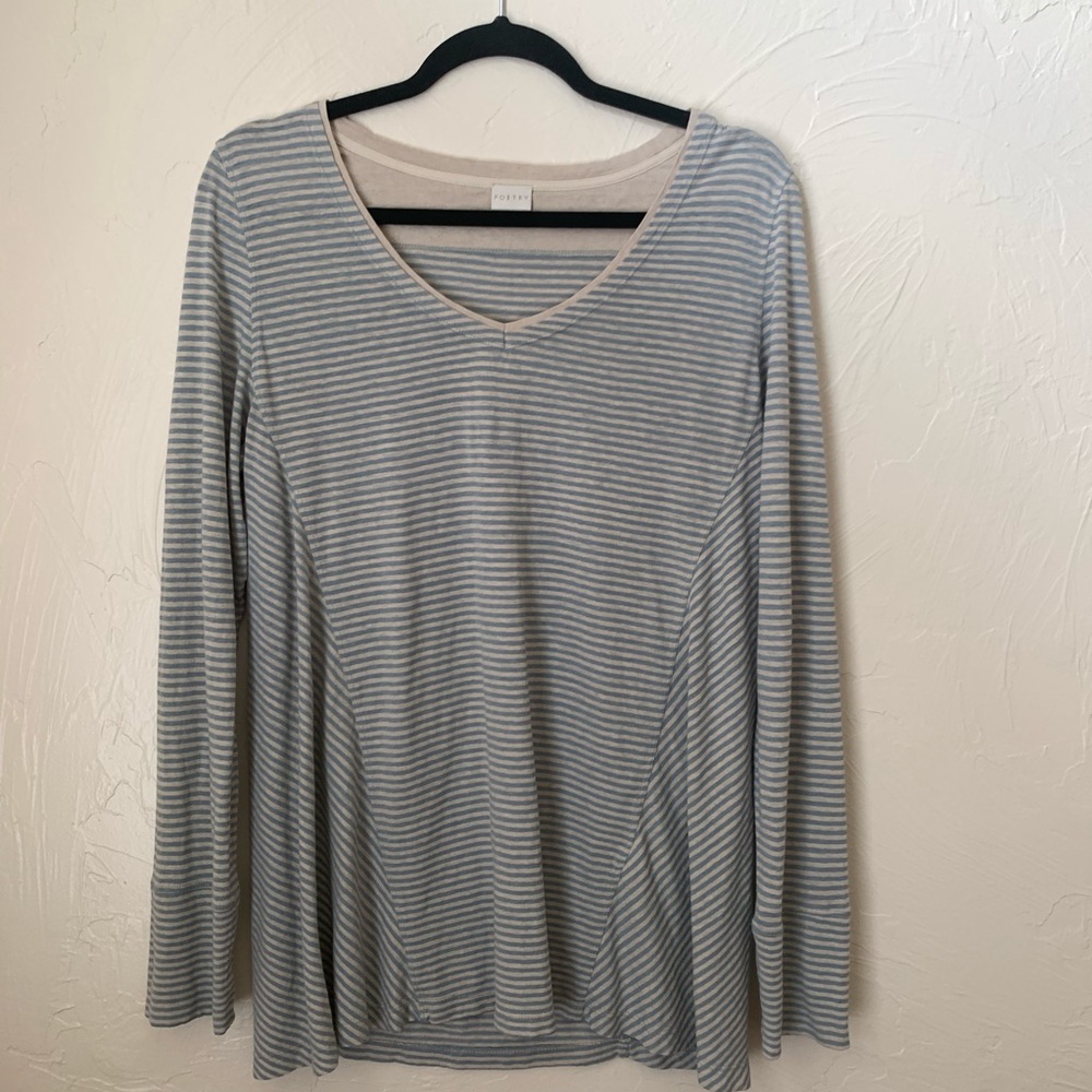 Poetry top